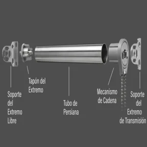 Repuestos y Componentes para Cortina Rollers