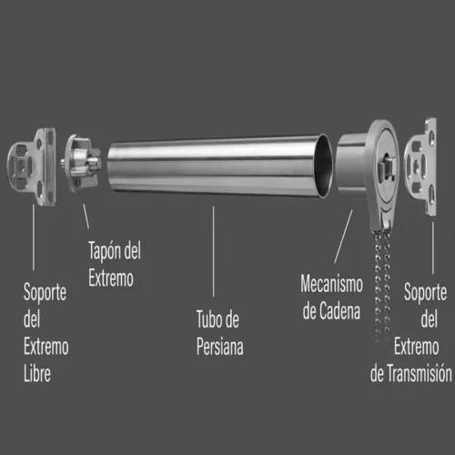 Repuestos y Componentes para Cortina Rollers